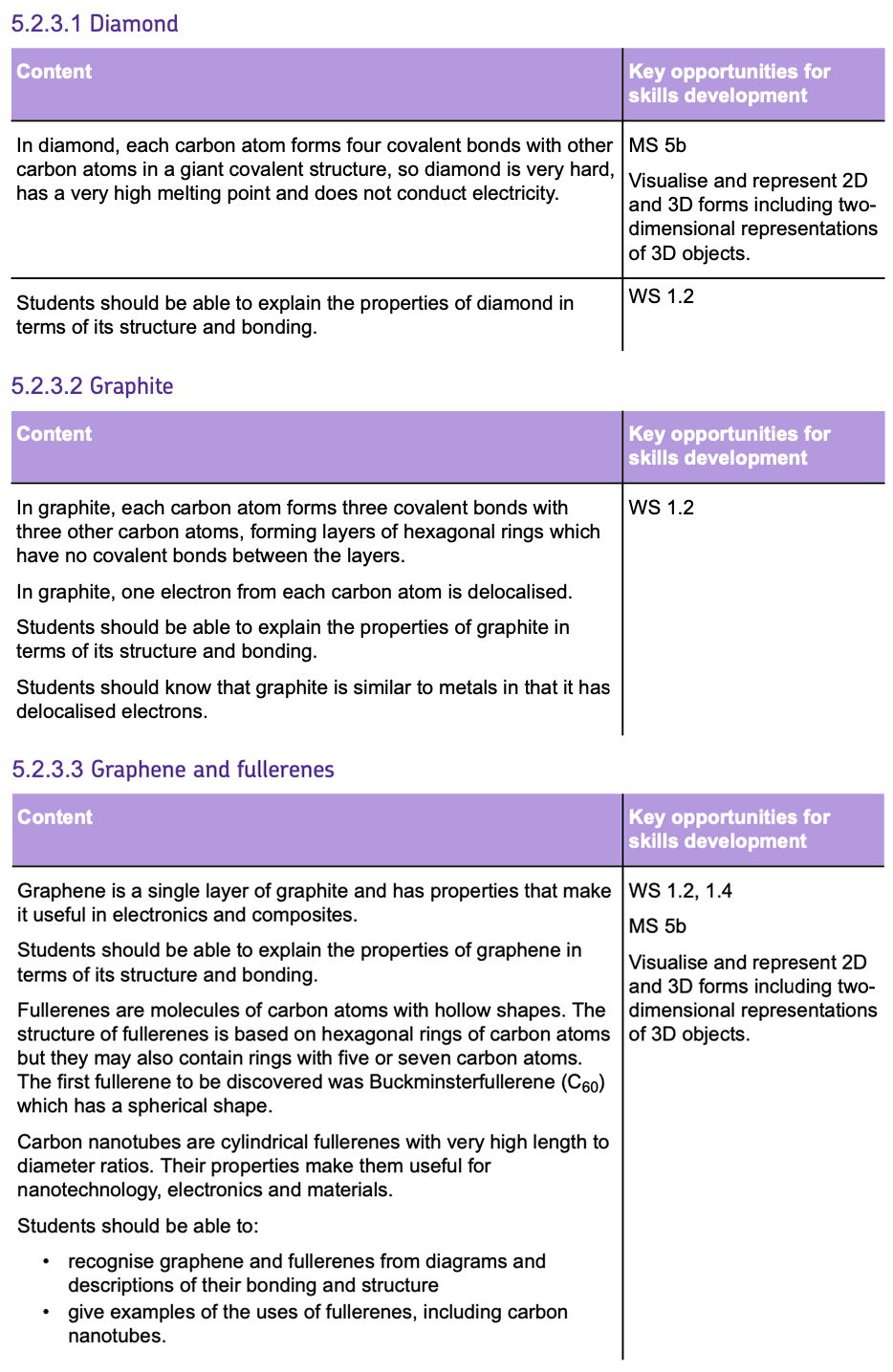 gcatch2-1-5spec